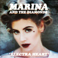 Electra Heart (2012)