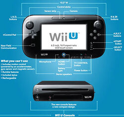 WiiU.jpg