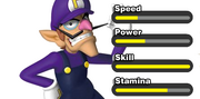 Waluigi's stats