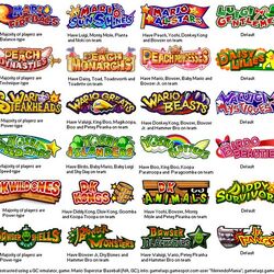 Mario Superstar Baseball Wiki Fandom