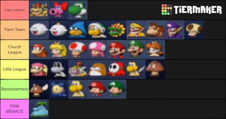 Mario superstar baseball characters clearance