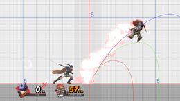 Entrenamiento Super Smash Bros. Ultimate