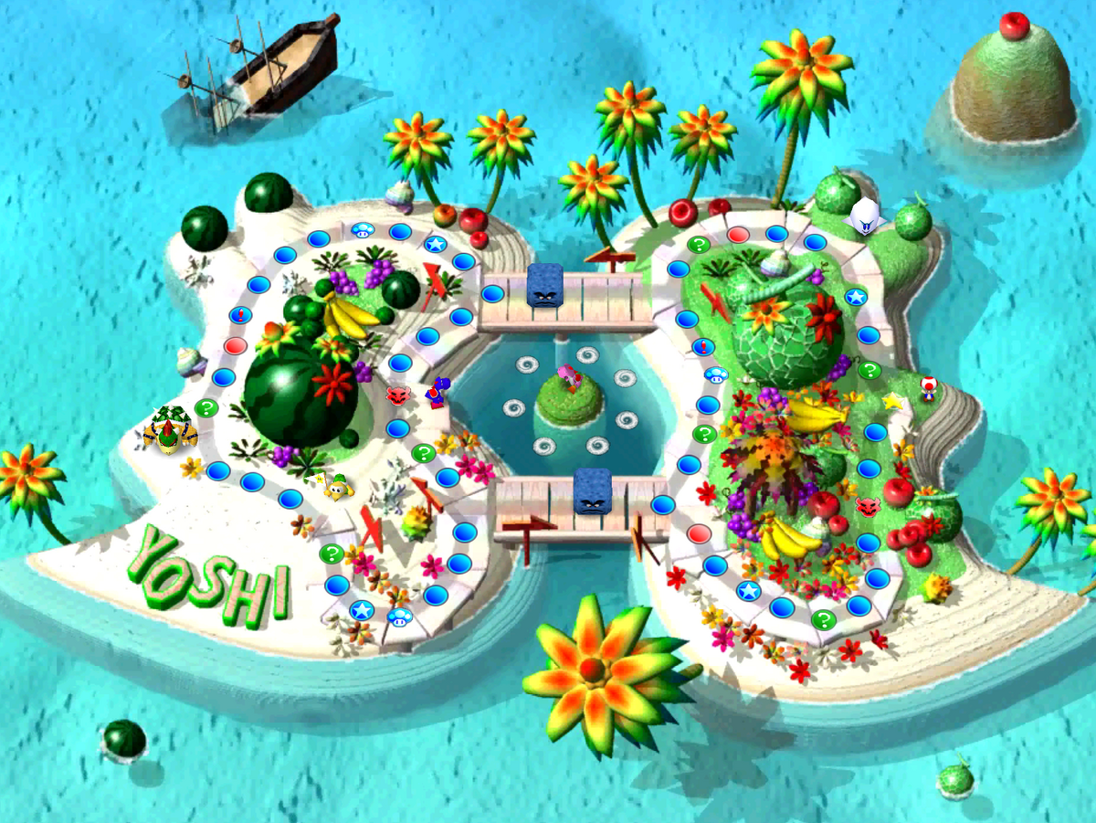 Yoshi's Tropical Island | Mario Wiki | Fandom