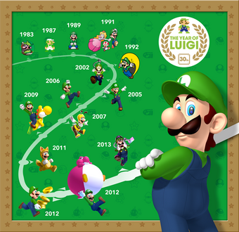 Luigi Wiki Mario Fandom Luigi Wiki Mario Fandom