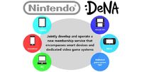 Nintendo-dena-mobile-games-development-640x325