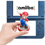 NFC pour la New NIntendo 3DS