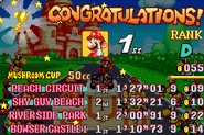 The Mushroom Cup completed in Mario Kart: Super Circuit.