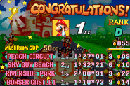 Mushroom Cup Award - Mario Kart Super Circuit.png (14 KB) The Mushroom Cup completed in Mario Kart: Super Circuit.