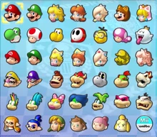 Namen und Bilder der Mario Charaktere