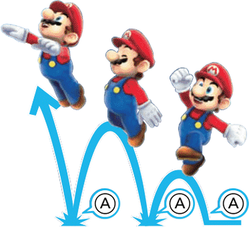 Double Jump (consecutive) | Mario Wiki | Fandom