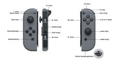 Nintendo Switch Joy-Cons