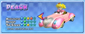 MKAGP2 Screenshot Peach Spezialkart