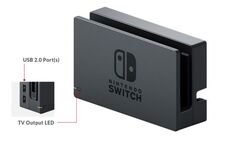 Nintendo Switch Station Frontansicht