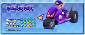 MKAGP2 Screenshot Waluigi Spezialkart
