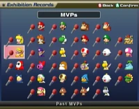 The records for past MVPs.