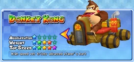 MKAGP2 Screenshot Donkey Kong Spezialkart