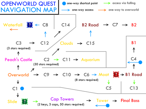 OpenworldMap