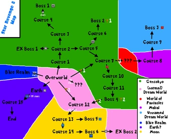 Star Revenge 8 Map