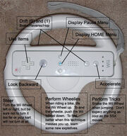 MKwiiwheel