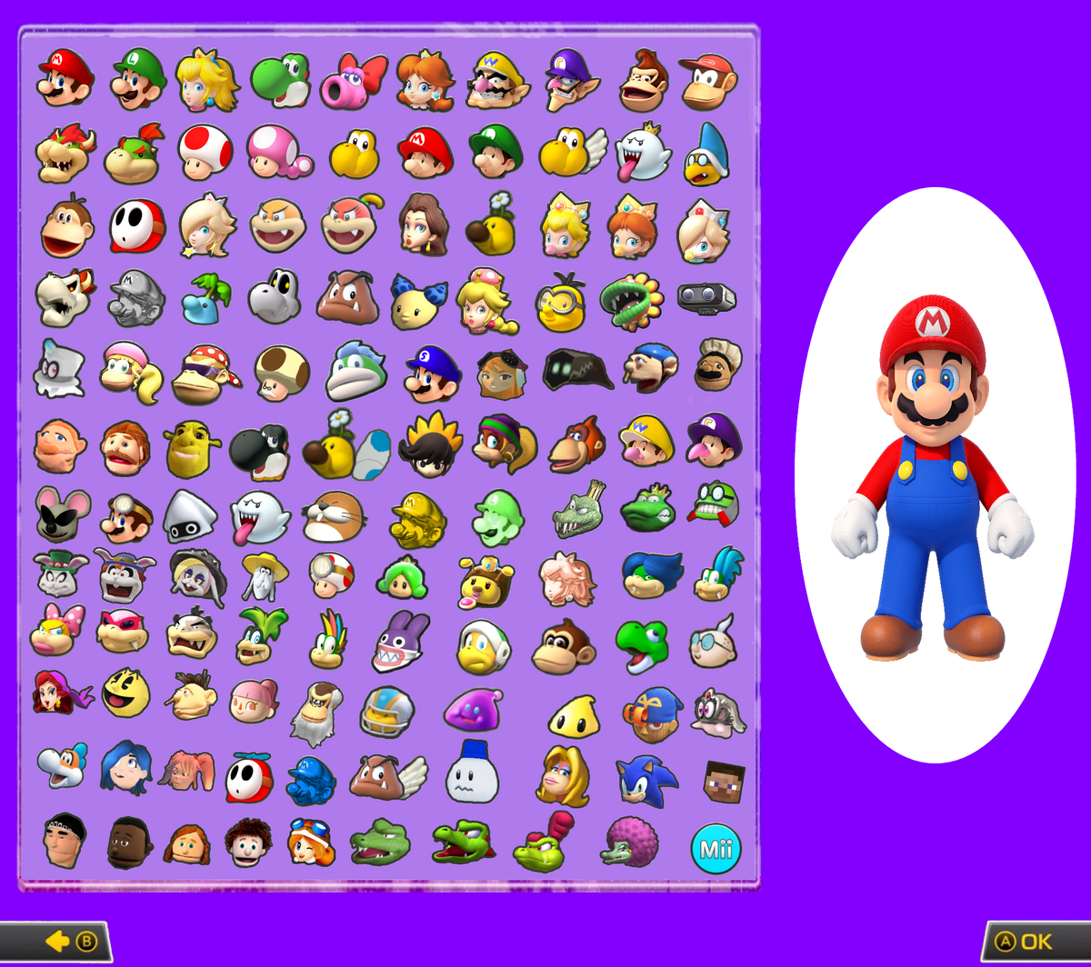 Predicting Mario kart tour: Characters