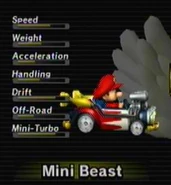 Mini Beast image