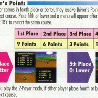 best system for mario kart