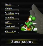 Sugarscoot (Yoshi)