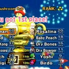 Star Rank