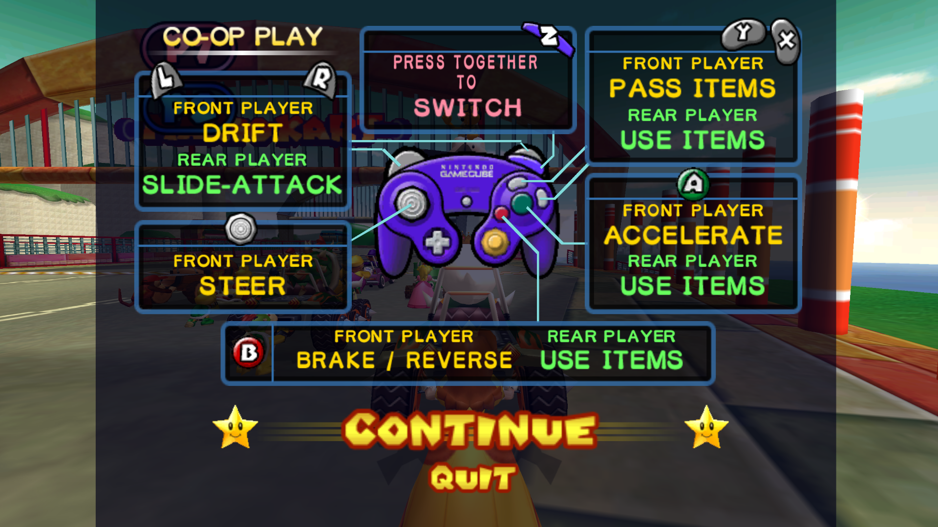 GameCube Controller (Instructions -2-).png