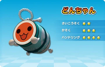 どんちゃんです。 Don-chan | Mario Kart Racing Wiki | Fandom