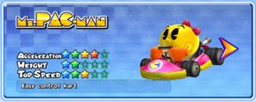 Ms. Pac-Man | Mario Kart Racing Wiki | Fandom