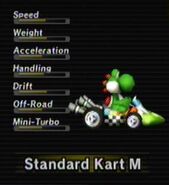 Yoshi in his Standard Kart M.