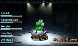 Koopa Clown (Yoshi)