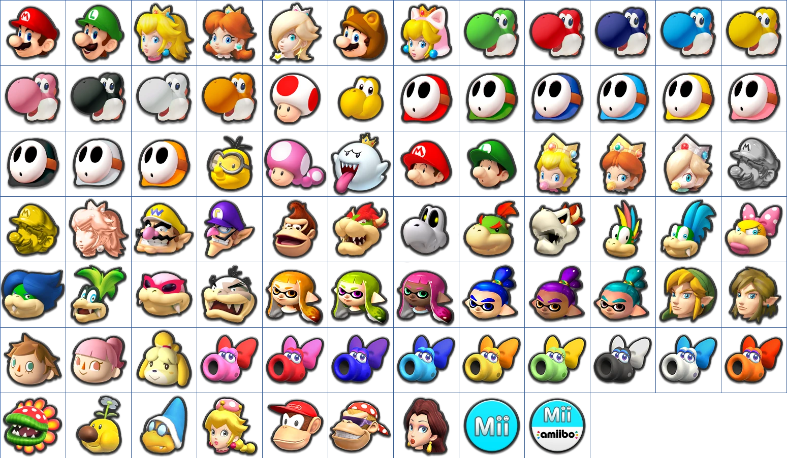 Free and customizeable iron man driving a go kart in mario kart 8 deluxe  templates - Playground, image size:1549x903