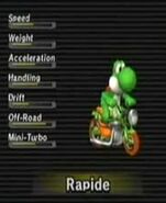 Yoshi on his Zip Zip (European version).