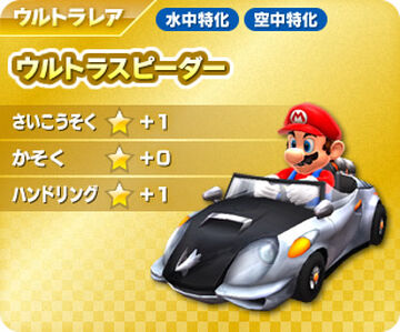 Ultra Speeder | Mario Kart Racing Wiki | Fandom