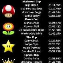 Race Tracks Mario Kart Wii Wiki Fandom