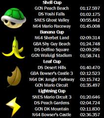 how to unlock cups in mario kart wii how to unlock cups in mario kart wii