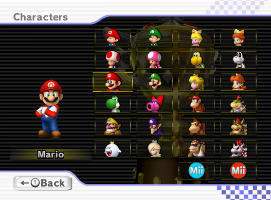 Character, Mario Kart Wii Wiki