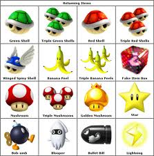 mario kart wii characters names