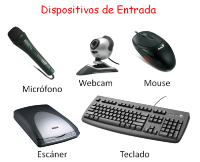 dispositivos de entrada de hardware de computadora