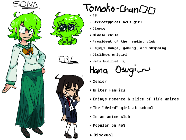 Tomoko-chan | Marisuverse Wiki | Fandom