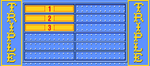 Survey board with "TRIPLE" sides when point values are tripled in the event of "sudden death".