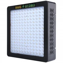 Mars II LED Grow Light Series | Mars Hydro Wiki | Fandom