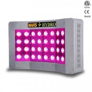 Mars Pro II Series (LED Grow Light) | Mars Hydro Wiki | Fandom
