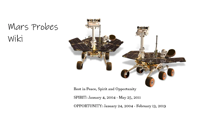 Welcome to Mars Probes Wiki, the Mars Wiki!