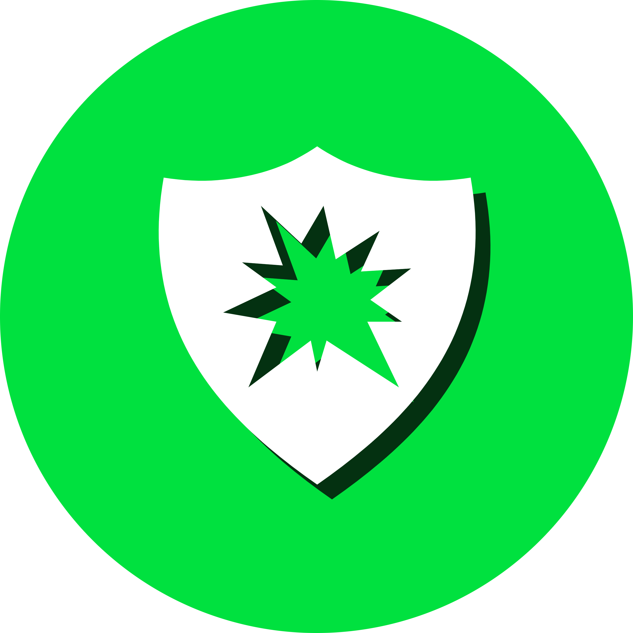 Bulwark