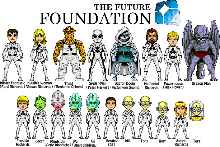 Category:Future Foundation, Marvel-Microheroes Wiki