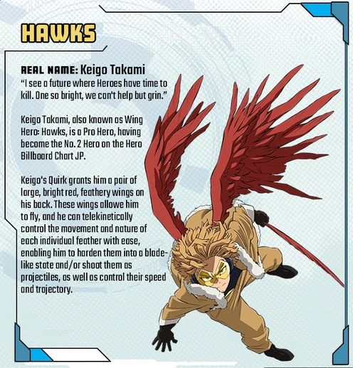 Hawks | CMON United Wiki | Fandom