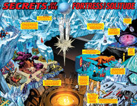 Fortress Of Solitude Sunstone